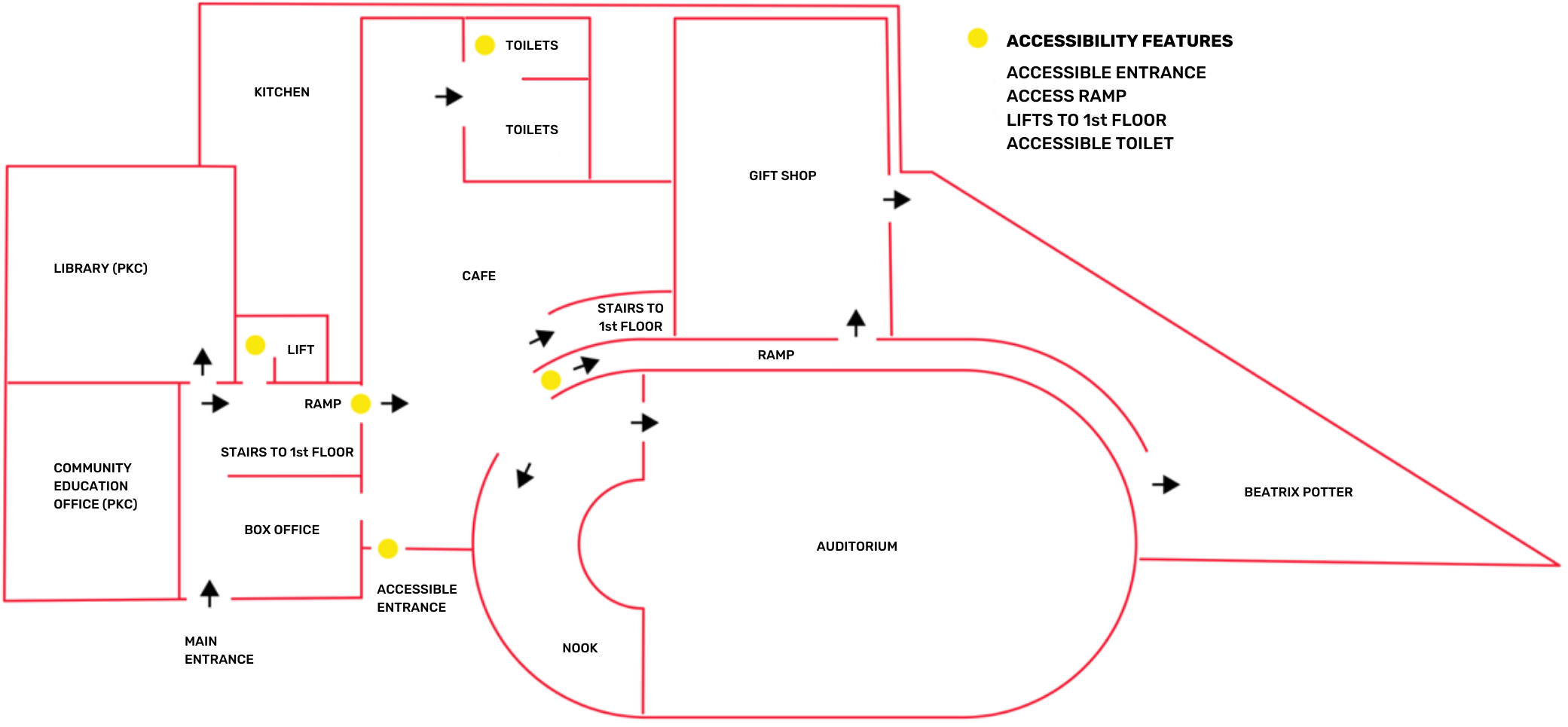 Arts and conference venue Ground floor plan with accessibility features